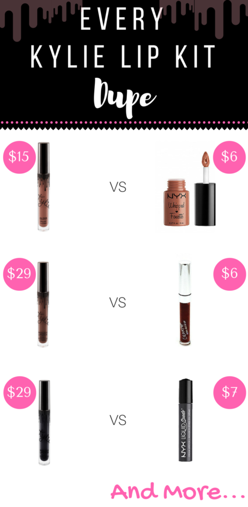 EVERY kylie lip kit dupe